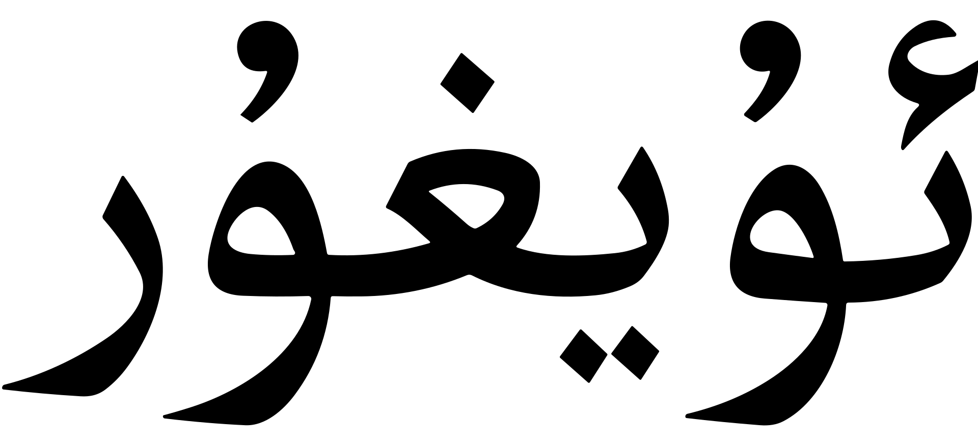 Uyghur Arabic alphabet